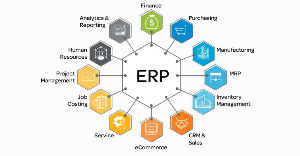 ERP
